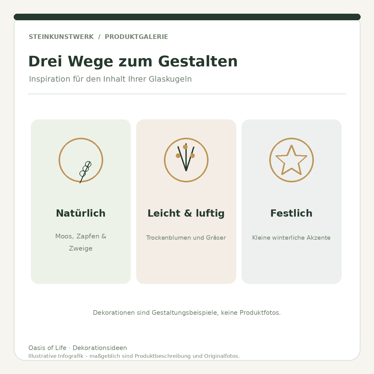Dekorationsideen für befüllbare Glas-Weihnachtskugeln: Zweige, Moos und Trockenblumen