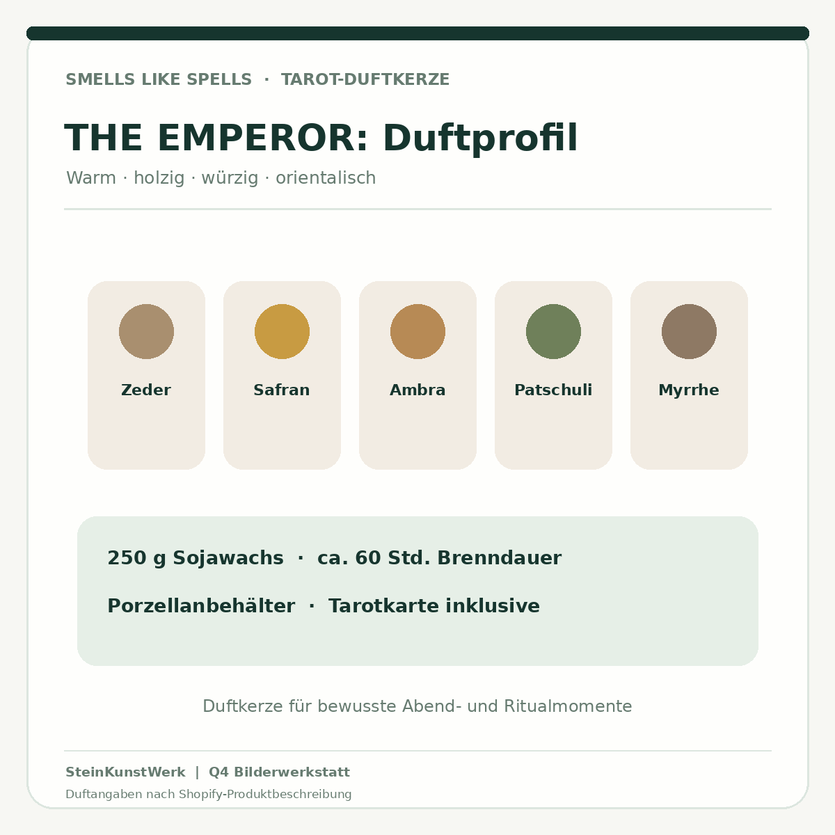 THE EMPEROR Duftkerze – Zeder, Safran, Ambra, Patschuli, Myrrhe, Sojawachs und Brenndauer