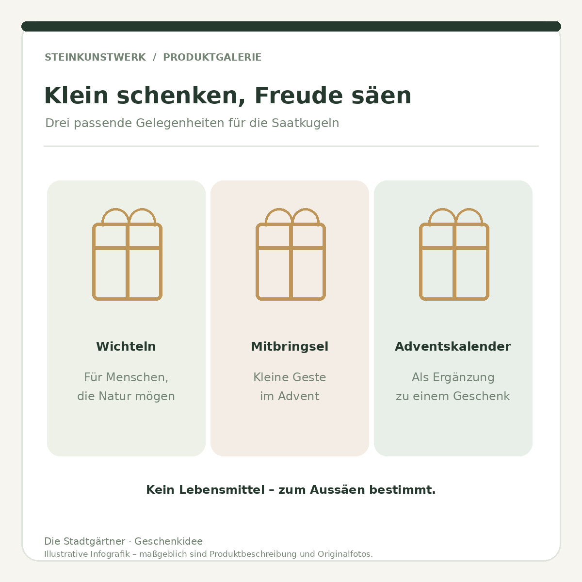 Geschenkideen für weihnachtliche Saatkugeln: Wichteln, Mitbringsel und Adventskalender