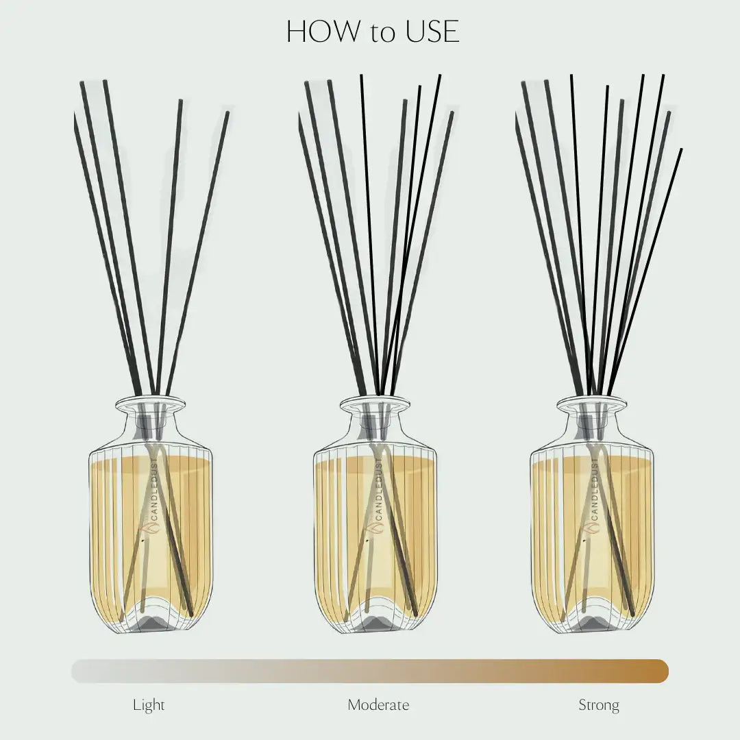 Luxurious Room Diffuser Refill, 250ml - Signature - by SteinKunstWerk | aus nachhaltiger Herstellung
