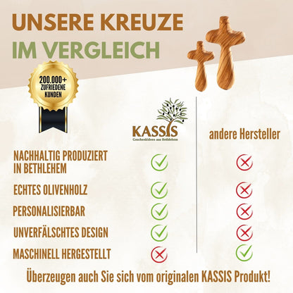 Olivenholz-Handkreuz ohne Gravur – 7 bis 10,5 cm – weitere Produktansicht 4 von 13