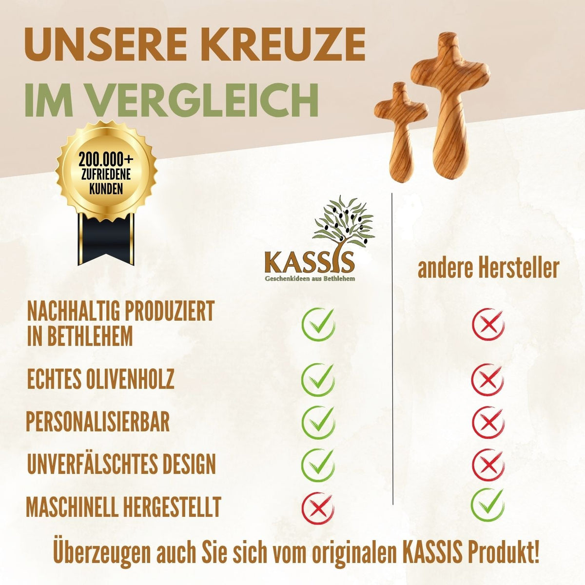 Olivenholz-Handkreuz mit Gravur – 7 bis 10,5 cm – weitere Produktansicht 4 von 13