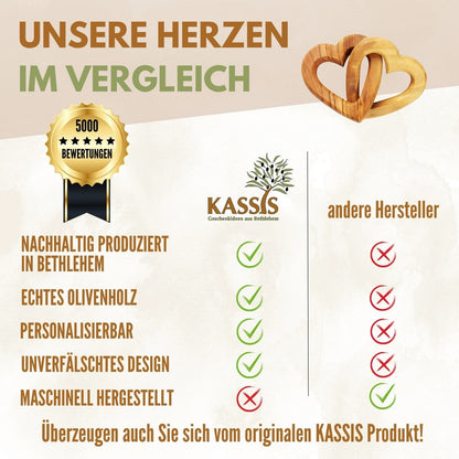Verbundene Olivenholz-Herzen mit Gravur – 7,5 cm – weitere Produktansicht 4 von 10
