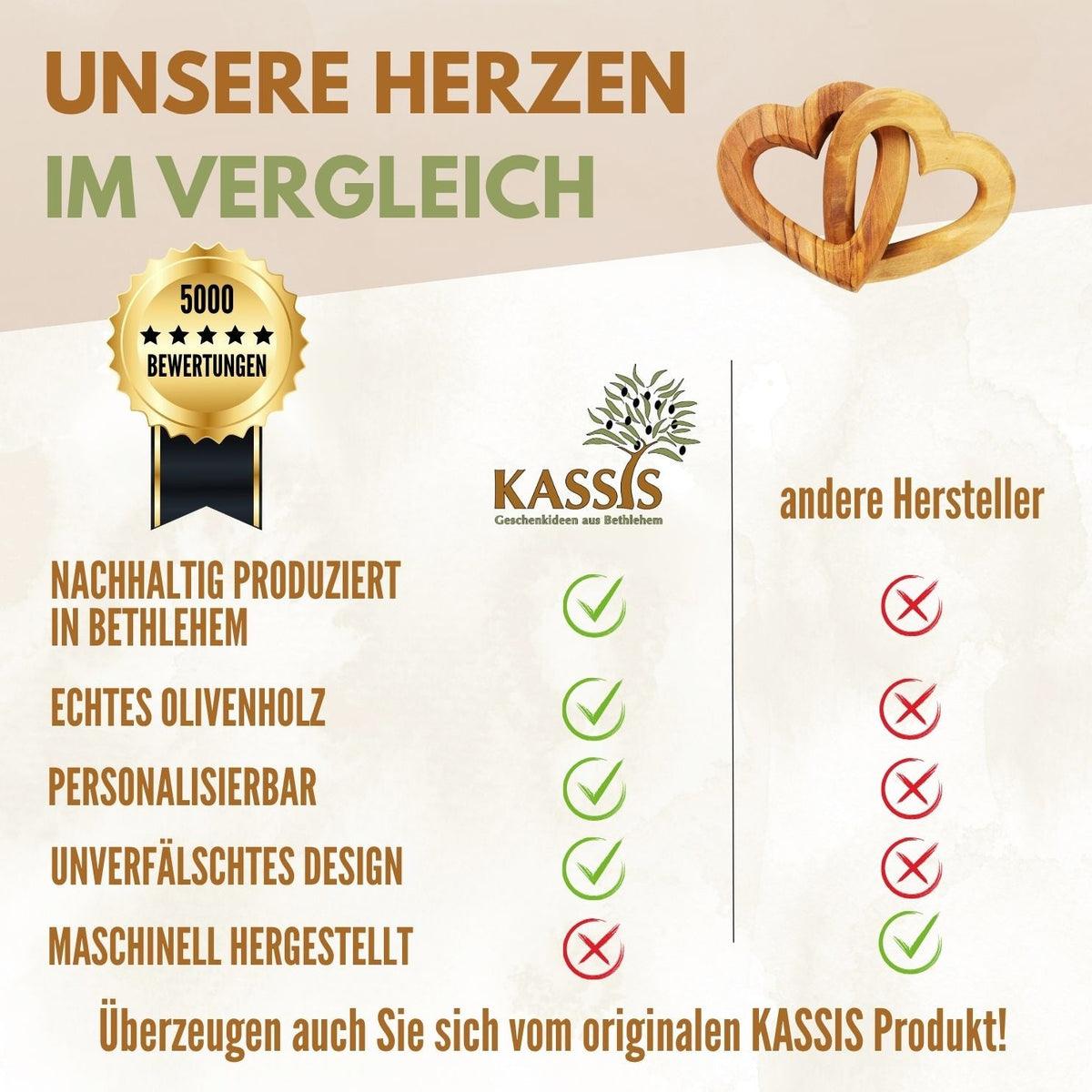 Verbundene Olivenholz-Herzen mit Gravur – 10 cm – weitere Produktansicht 4 von 10