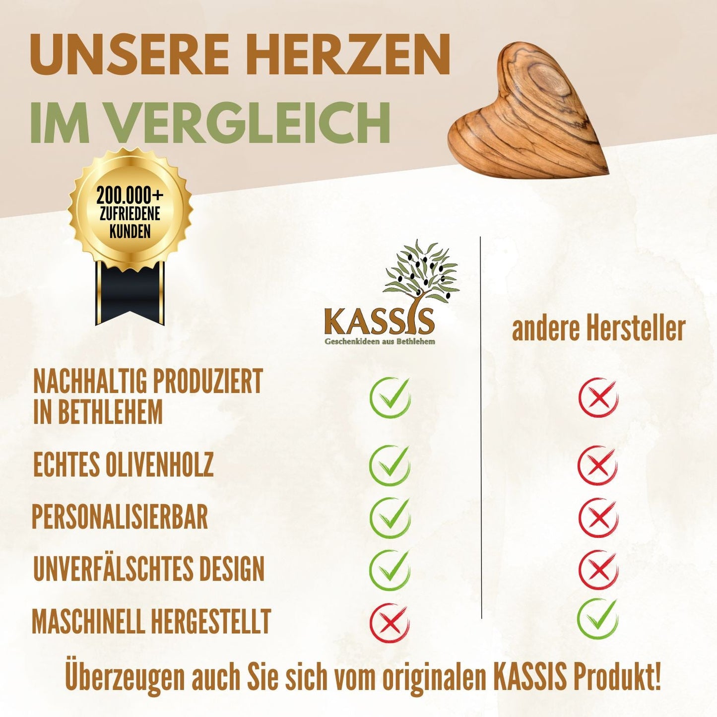 Olivenholz-Herz – Handschmeichler & kleines Geschenk