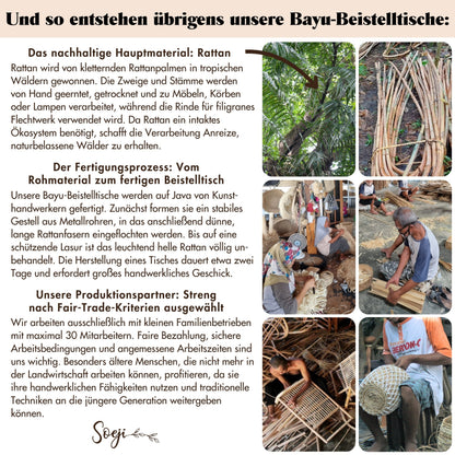 Beistelltisch BAYU – Rattan