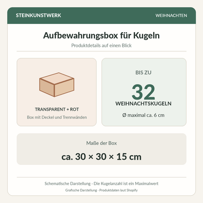 Aufbewahrungsbox Weihnachtskugeln: Maße ca. 30 × 30 × 15 cm, Platz für bis zu 32 Kugeln mit höchstens ca. 6 cm Durchmesser; schematische Grafik