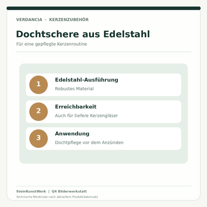 Dochtschere – robuste Edelstahl-Ausführung und Handhabung