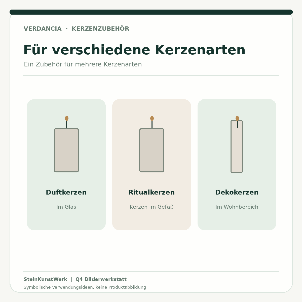 Dochtschere für Duft-, Ritual- und Dekokerzen – schematische Einsatzbeispiele