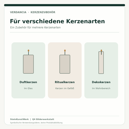 Dochtschere für Duft-, Ritual- und Dekokerzen – schematische Einsatzbeispiele