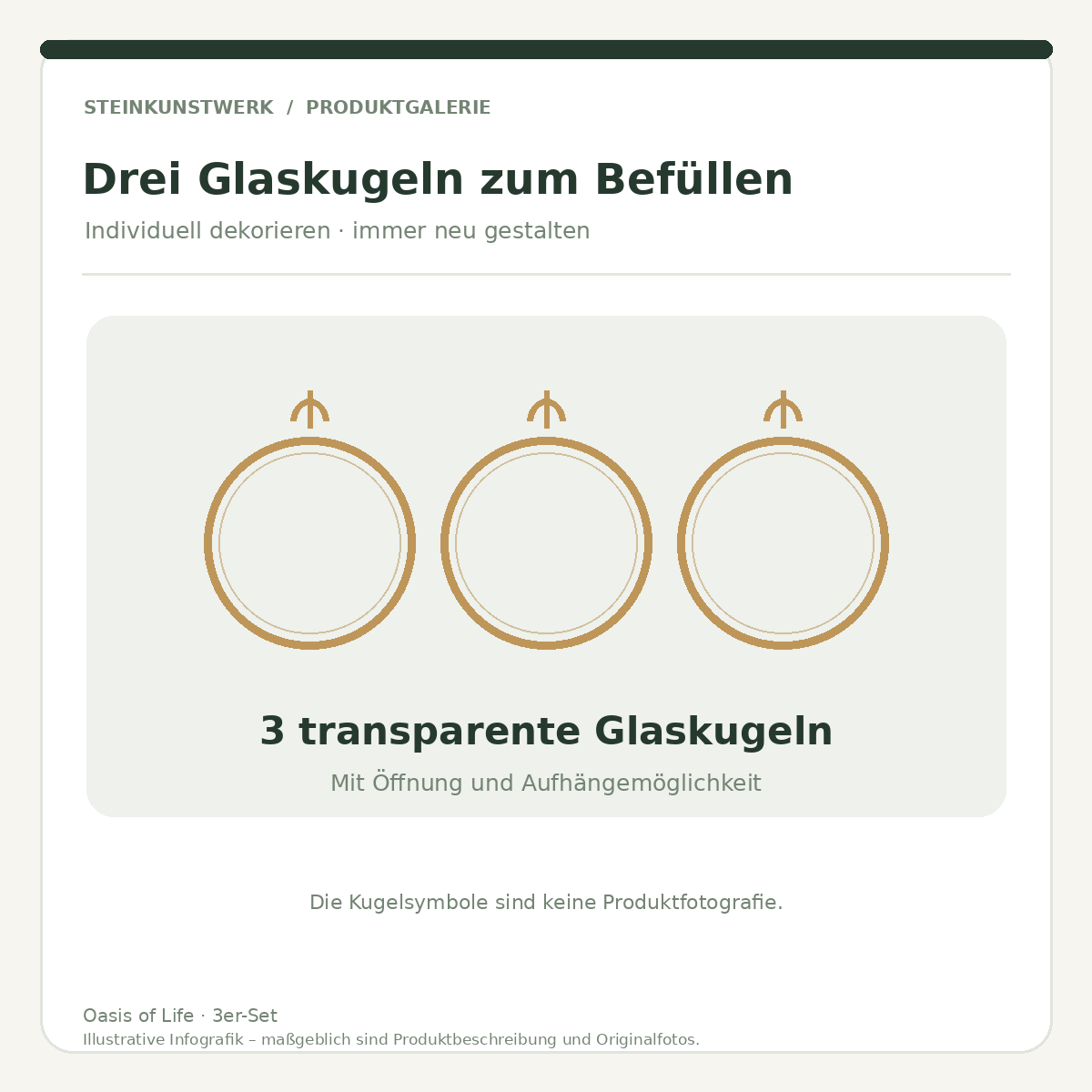 Infografik: Drei transparente Glas-Weihnachtskugeln mit Öffnung und Aufhängemöglichkeit