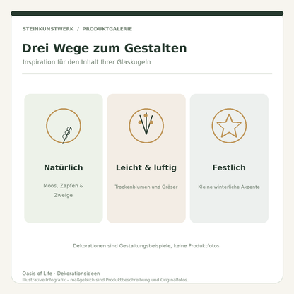 Dekorationsideen für befüllbare Glas-Weihnachtskugeln: Zweige, Moos und Trockenblumen