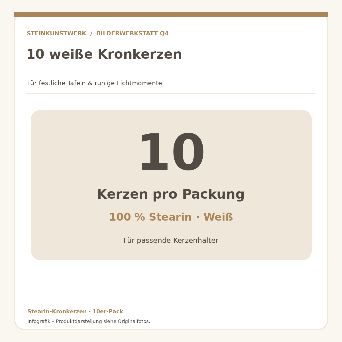 10 weiße Stearin-Kronkerzen pro Packung – Infografik