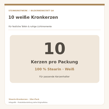 10 weiße Stearin-Kronkerzen pro Packung – Infografik