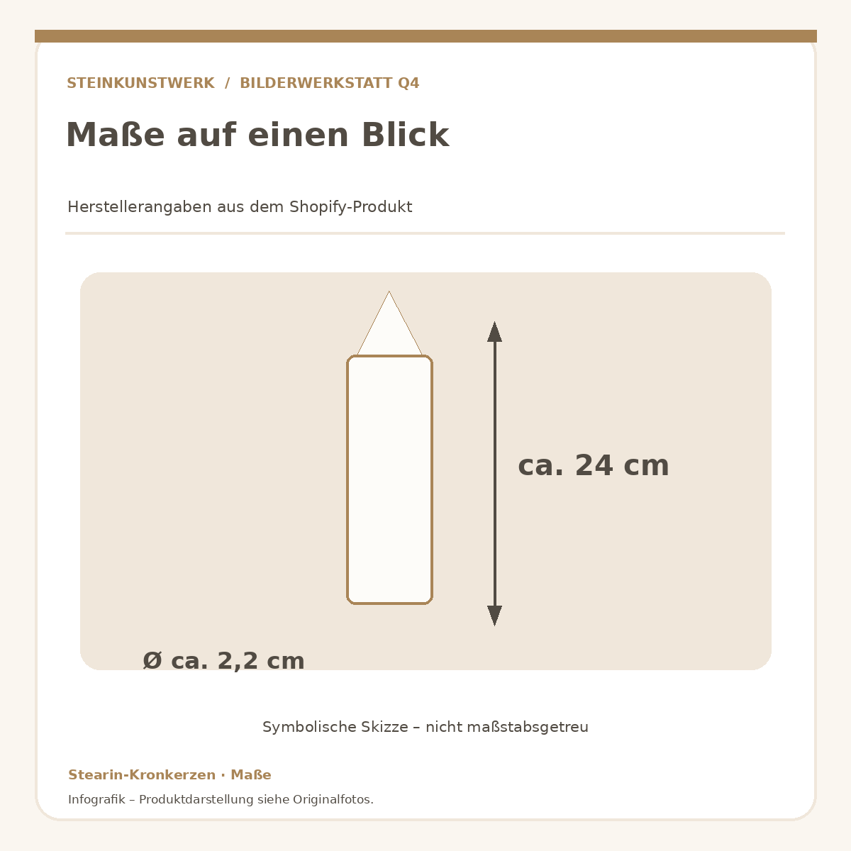 Maße der weißen Kronkerzen: ca. 24 cm Höhe, 2,2 cm Durchmesser – schematisch