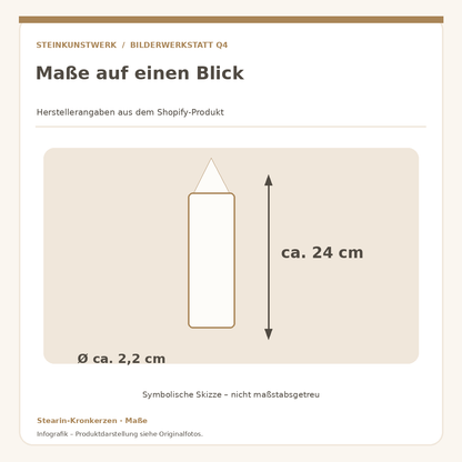 Maße der weißen Kronkerzen: ca. 24 cm Höhe, 2,2 cm Durchmesser – schematisch