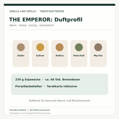 THE EMPEROR Duftkerze – Zeder, Safran, Ambra, Patschuli, Myrrhe, Sojawachs und Brenndauer