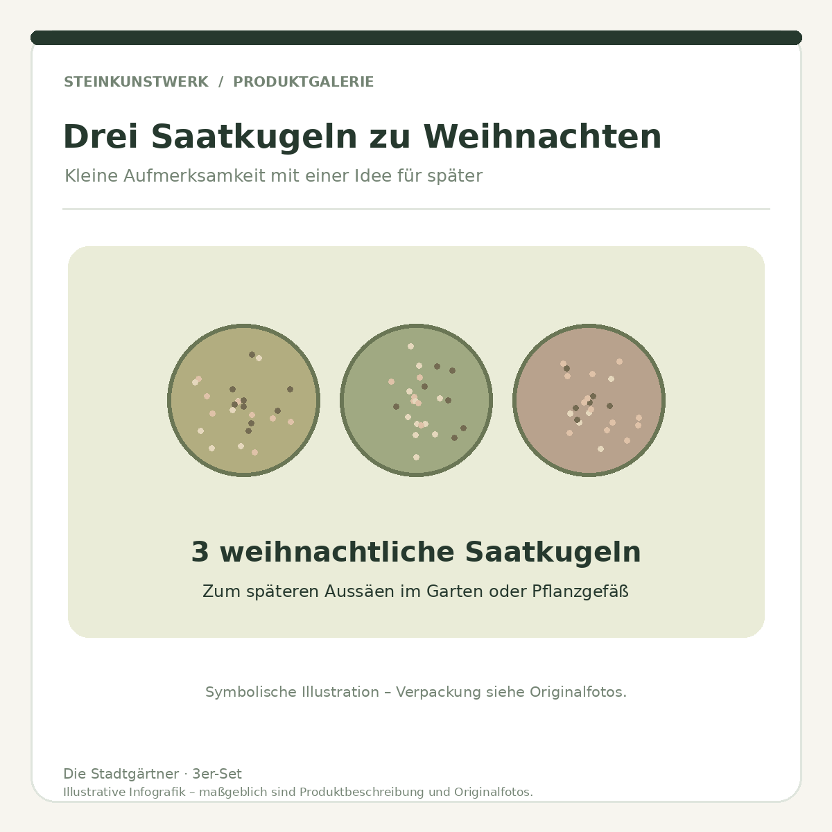Infografik: Weihnachtliches Saatkugel-Set mit drei Saatkugeln zum späteren Aussäen