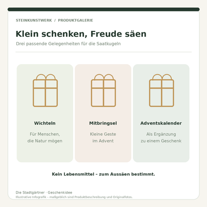 Geschenkideen für weihnachtliche Saatkugeln: Wichteln, Mitbringsel und Adventskalender
