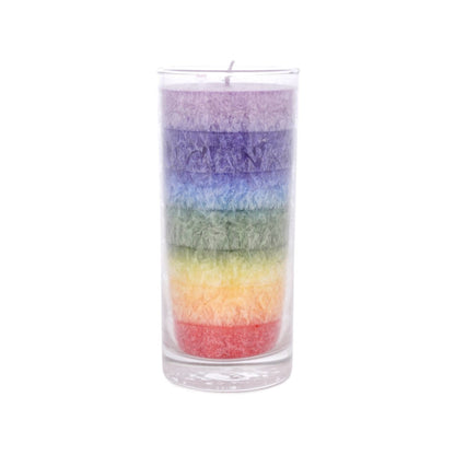 Chakra Scented Candle – Light, Fragrance & Conscious mindful rituals