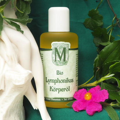 Lymphonikus Massageöl – Produktdetail