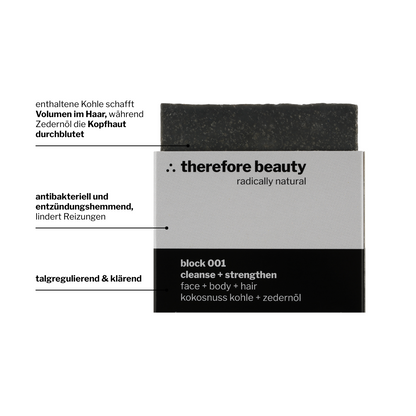 Infographic: therefore beauty block 001 – charcoal and cedarwood soap